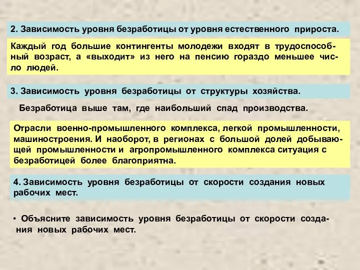 2. Зависимость уровня безработицы от уровня естественного прироста. Почему в районах