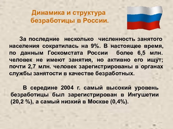 Динамика и структура безработицы в России. За последние несколько численность занятого