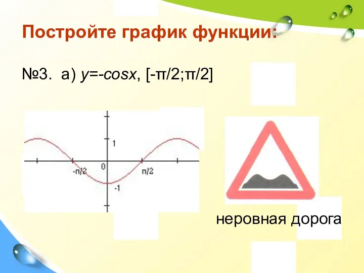 Постройте график функции: №3. а) у=-cosx, [-π/2;π/2] неровная дорога