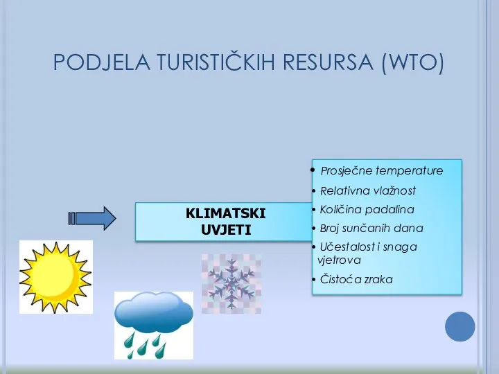 KLIMATSKI UVJETI Prosječne temperature Relativna vlažnost Količina padalina Broj sunčanih dana