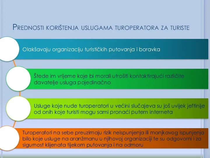 Prednosti korištenja uslugama turoperatora za turiste