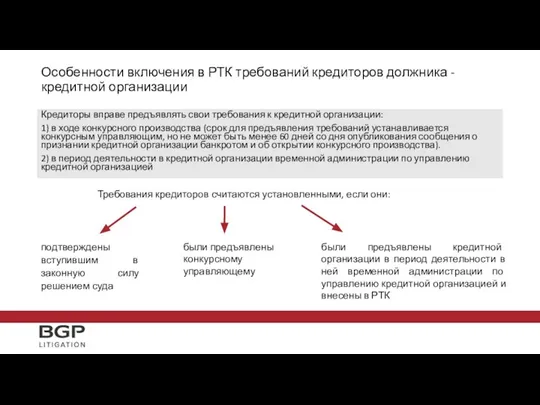 Кредиторы вправе предъявлять свои требования к кредитной организации: 1) в ходе