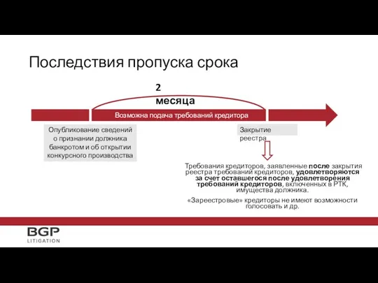 Последствия пропуска срока Требования кредиторов, заявленные после закрытия реестра требований кредиторов,