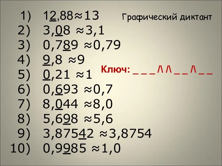 Графический диктант 12,88≈13 3,08 ≈3,1 0,789 ≈0,79 9,8 ≈9 0,21 ≈1