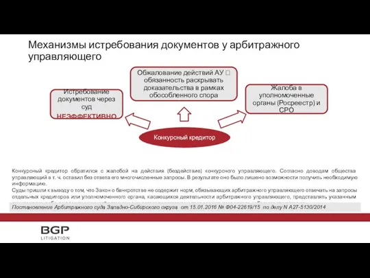 Механизмы истребования документов у арбитражного управляющего Конкурсный кредитор обратился с жалобой