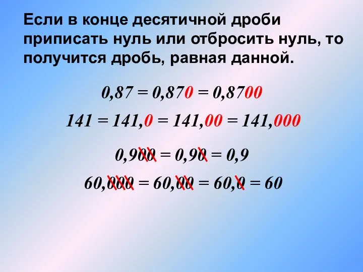 Если в конце десятичной дроби приписать нуль или отбросить нуль, то