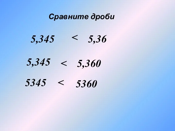 5,345 5,36 Сравните дроби 5,345 5,360 5345 5360