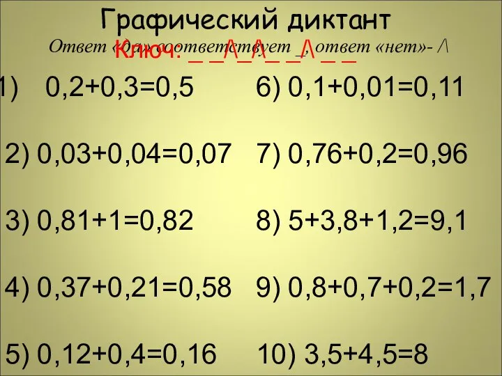 Графический диктант Ответ «да» соответствует _, ответ «нет»- /\ 0,2+0,3=0,5 2)