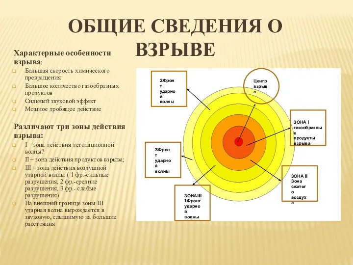 ОБЩИЕ СВЕДЕНИЯ О ВЗРЫВЕ Характерные особенности взрыва: Большая скорость химического превращения