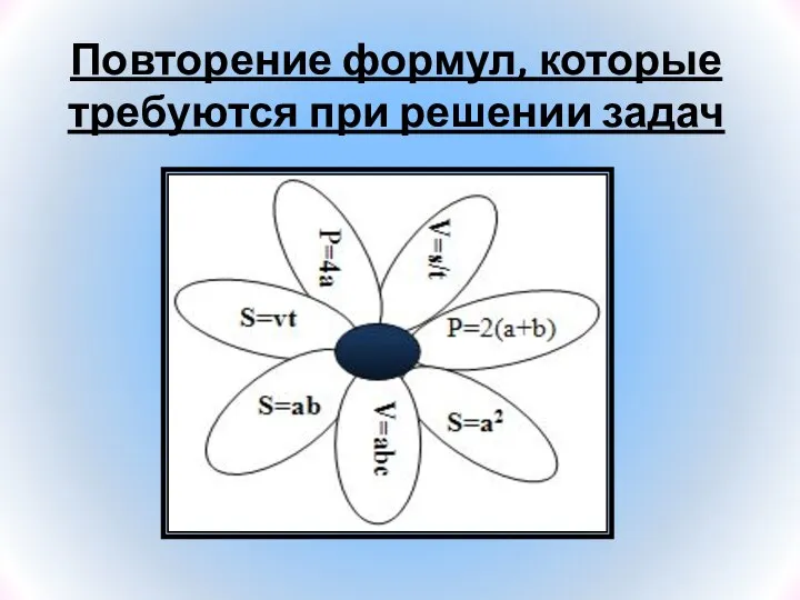 Повторение формул, которые требуются при решении задач