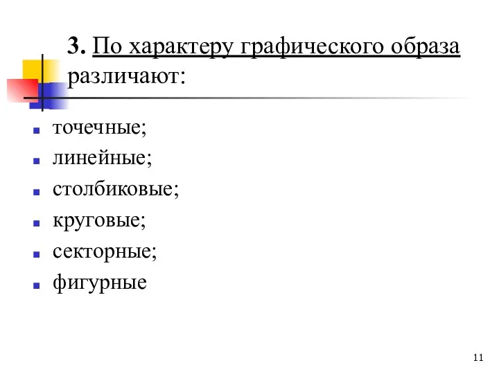 3. По характеру графического образа различают: точечные; линейные; столбиковые; круговые; секторные; фигурные