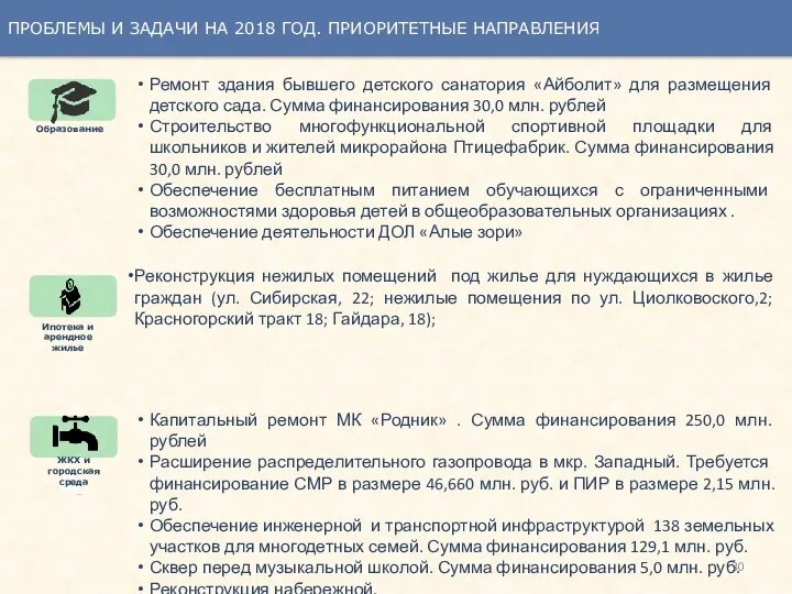 ПРОБЛЕМЫ И ЗАДАЧИ НА 2018 ГОД. ПРИОРИТЕТНЫЕ НАПРАВЛЕНИЯ Ремонт здания бывшего