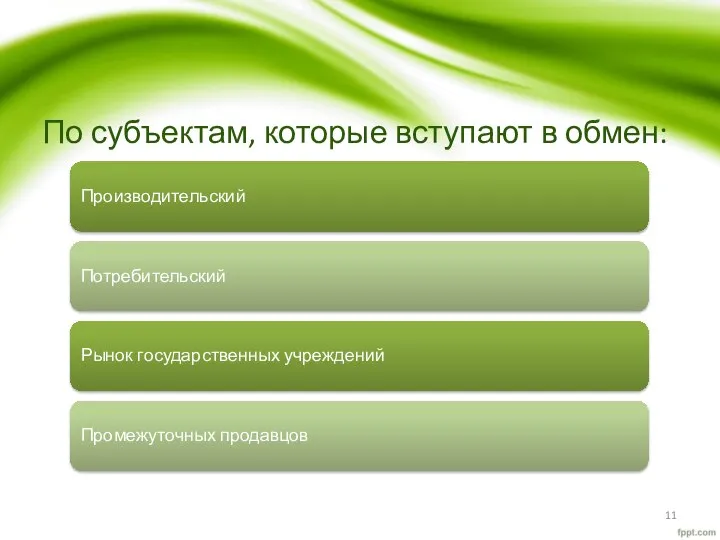 По субъектам, которые вступают в обмен: Производительский Потребительский Рынок государственных учреждений Промежуточных продавцов