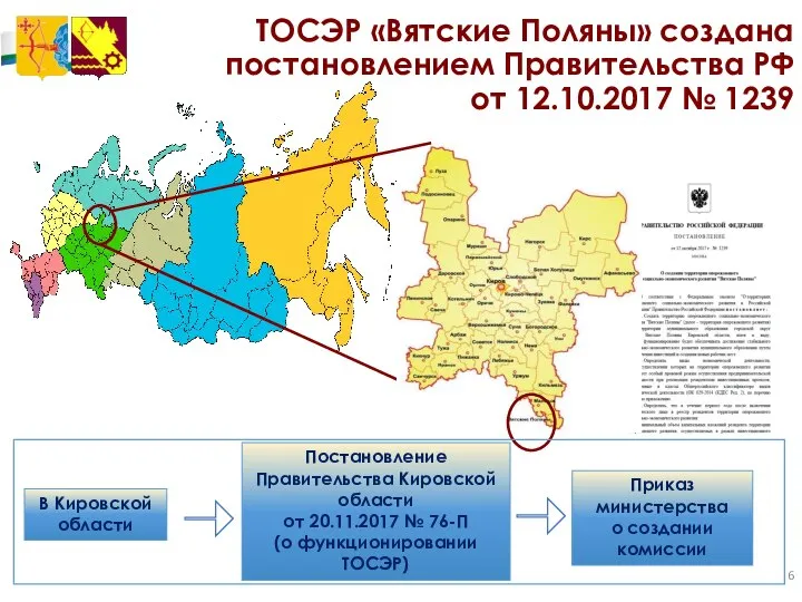 ТОСЭР «Вятские Поляны» создана постановлением Правительства РФ от 12.10.2017 № 1239