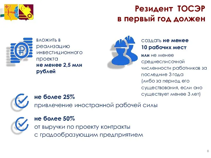 Резидент ТОСЭР в первый год должен вложить в реализацию инвестиционного проекта