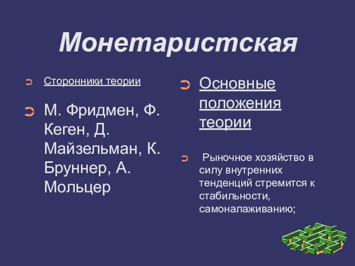 Монетаристская Сторонники теории М. Фридмен, Ф. Кеген, Д. Майзельман, К. Бруннер,