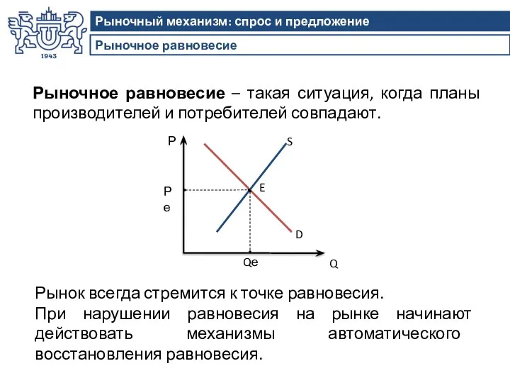 Рыночное равновесие Рыночный механизм: спрос и предложение Рыночное равновесие – такая