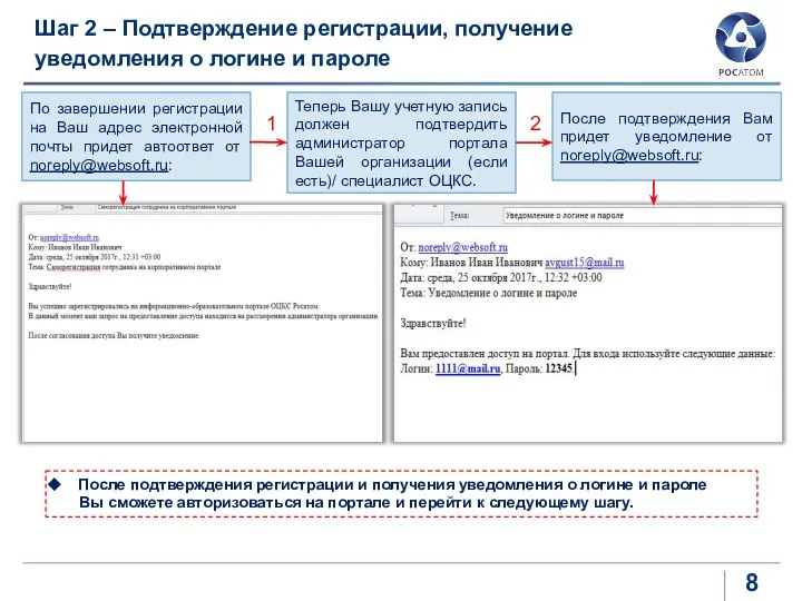 Шаг 2 – Подтверждение регистрации, получение уведомления о логине и пароле