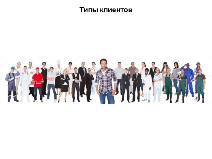 Типы клиентов