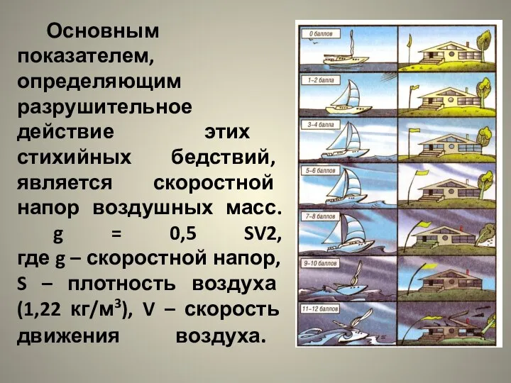 Основным показателем, определяющим разрушительное действие этих стихийных бедствий, является скоростной напор