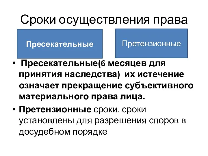 Сроки осуществления права Пресекательные(6 месяцев для принятия наследства) их истечение означает