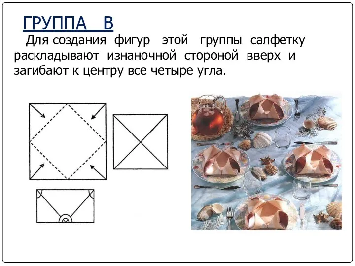 ГРУППА В Для создания фигур этой группы салфетку раскладывают изнаночной стороной