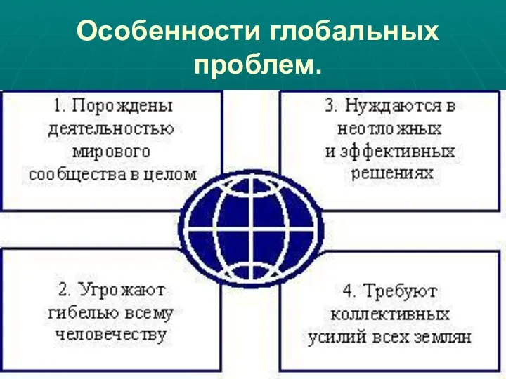 Особенности глобальных проблем.