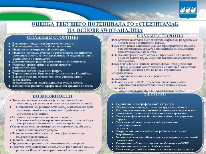 ОЦЕНКА ТЕКУЩЕГО ПОТЕНЦИАЛА ГО г.СТЕРЛИТАМАК НА ОСНОВЕ SWOT-АНАЛИЗА СИЛЬНЫЕ СТОРОНЫ Благоприятная