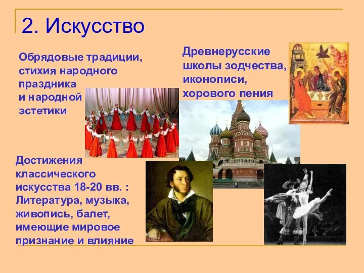 2. Искусство Обрядовые традиции, стихия народного праздника и народной эстетики Древнерусские