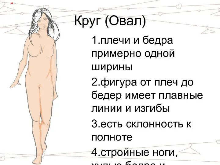 Круг (Овал) 1.плечи и бедра примерно одной ширины 2.фигура от плеч