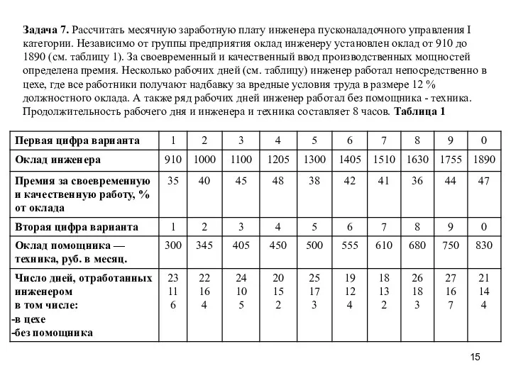 Задача 7. Рассчитать месячную заработную плату ин­женера пусконаладочного управления I категории.