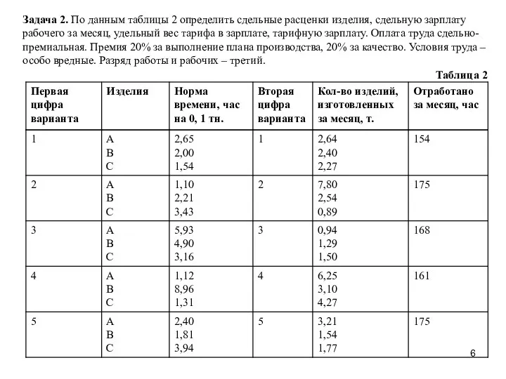 Задача 2. По данным таблицы 2 определить сдельные расценки изделия, сдельную