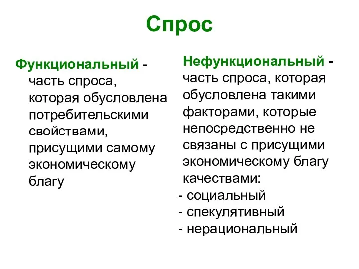 Спрос Функциональный - часть спроса, которая обусловлена потребительскими свойствами, присущими самому