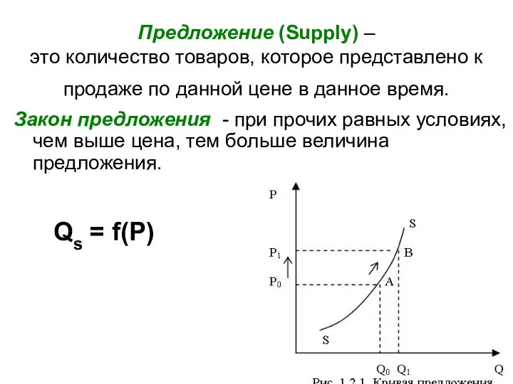 Предложение (Supply) – это количество товаров, которое представлено к продаже по