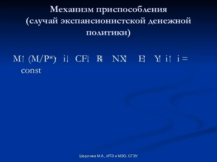 Шерстнев М.А., ИТЭ и МЭО, СГЭУ Механизм приспособления (случай экспансионистской денежной