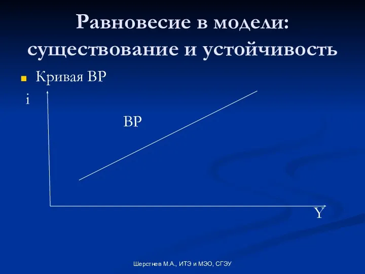 Равновесие в модели: существование и устойчивость Кривая BP i BP Y