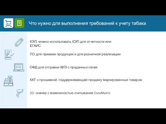 Что нужно для выполнения требований к учету табака ОФД для отправки