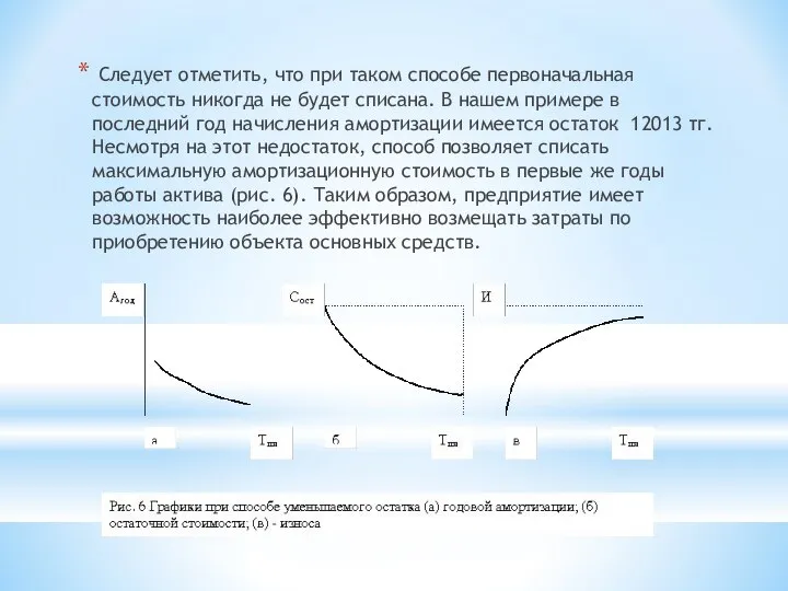 Следует отметить, что при таком способе первоначальная стоимость никогда не будет