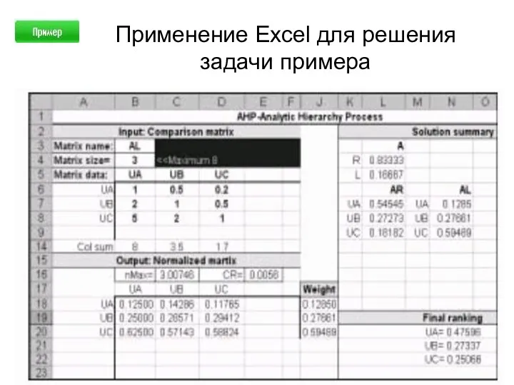 Применение Excel для решения задачи примера