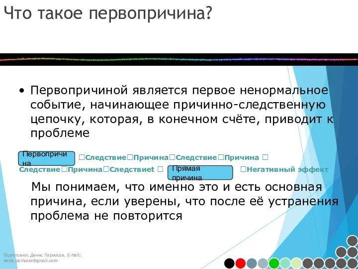 Что такое первопричина? Подготовил: Денис Парносов. E-mail: denis.parnosov@gmail.com Первопричиной является первое