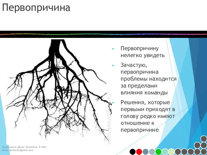 Первопричина Первопричину нелегко увидеть Зачастую, первопричина проблемы находится за пределами влияния