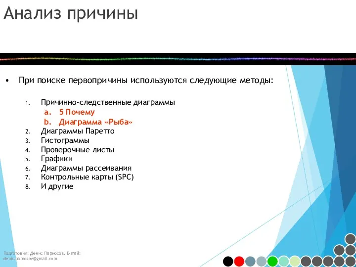 Анализ причины Подготовил: Денис Парносов. E-mail: denis.parnosov@gmail.com При поиске первопричины используются