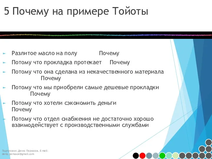 5 Почему на примере Тойоты Разлитое масло на полу Почему Потому