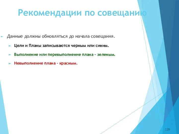 Рекомендации по совещанию Данные должны обновляться до начала совещания. Цели и