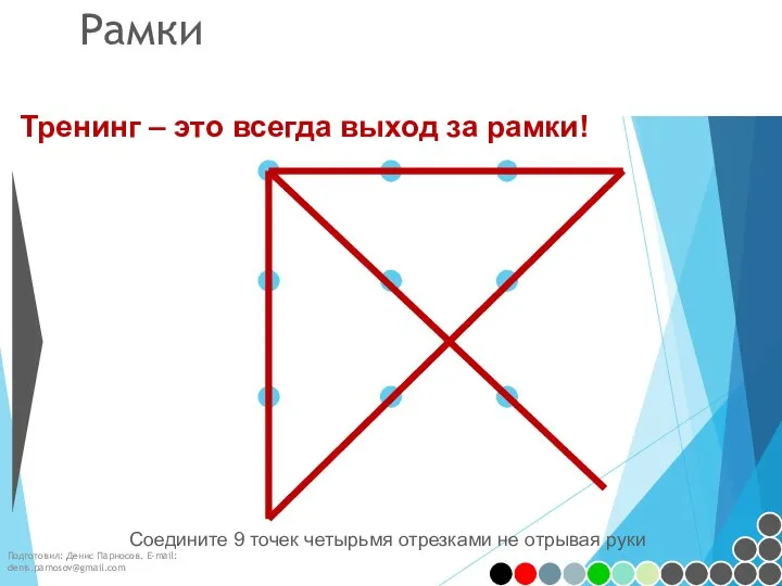 Соедините 9 точек четырьмя отрезками не отрывая руки Тренинг – это