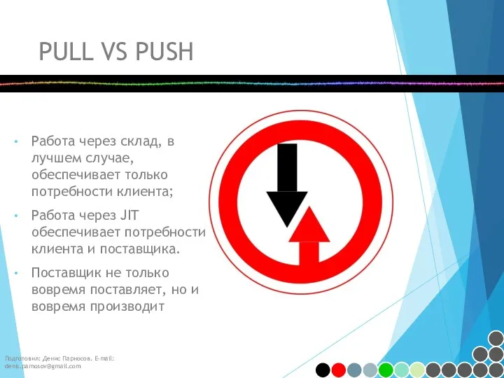 PULL VS PUSH Работа через склад, в лучшем случае, обеспечивает только