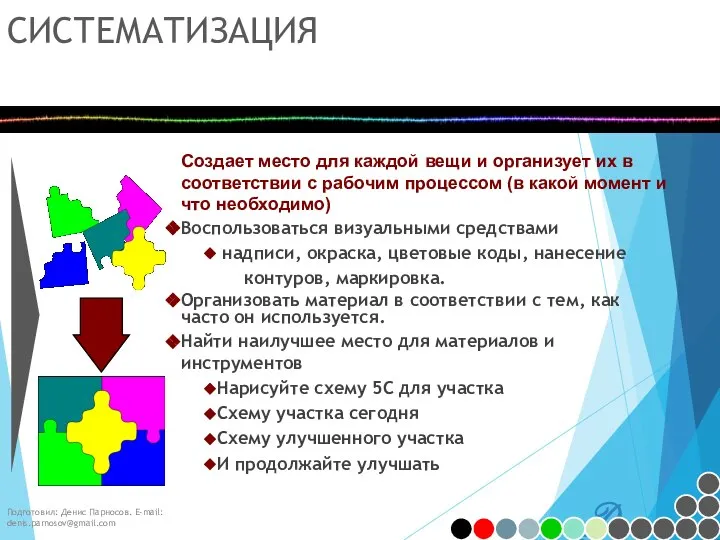 Подготовил: Денис Парносов. E-mail: denis.parnosov@gmail.com СИСТЕМАТИЗАЦИЯ Воспользоваться визуальными средствами надписи, окраска,