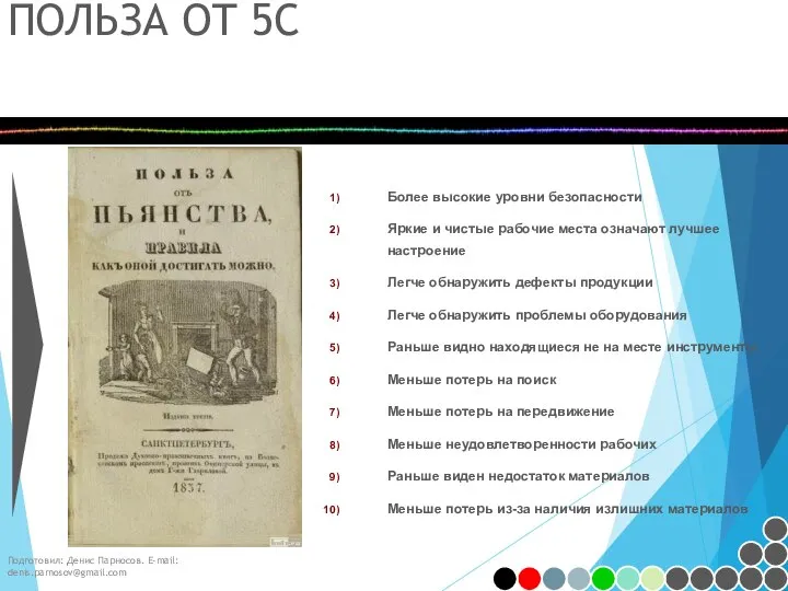 Подготовил: Денис Парносов. E-mail: denis.parnosov@gmail.com ПОЛЬЗА ОТ 5С Более высокие уровни