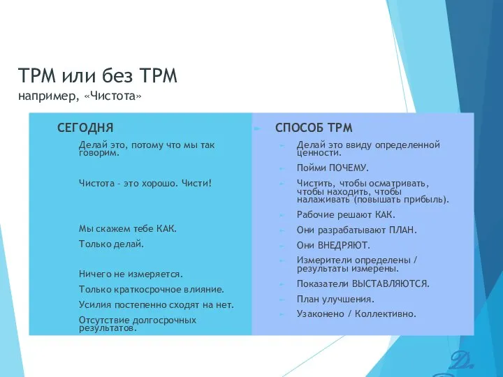 TPM или без ТPM например, «Чистота» СЕГОДНЯ Делай это, потому что