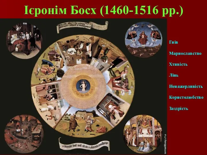 Ієронім Босх (1460-1516 рр.) Гнів Марнославство Хтивість Лінь Ненажерливість Користолюбство Заздрість